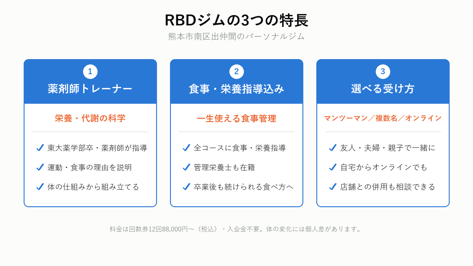 熊本市南区のパーソナルジムRBDの3つの特長の図解