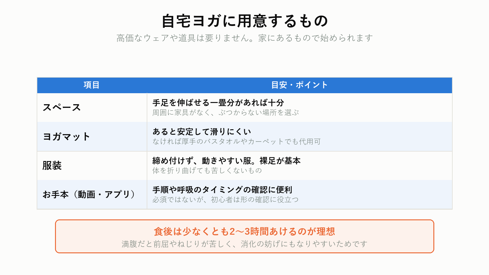自宅ヨガに用意するもの