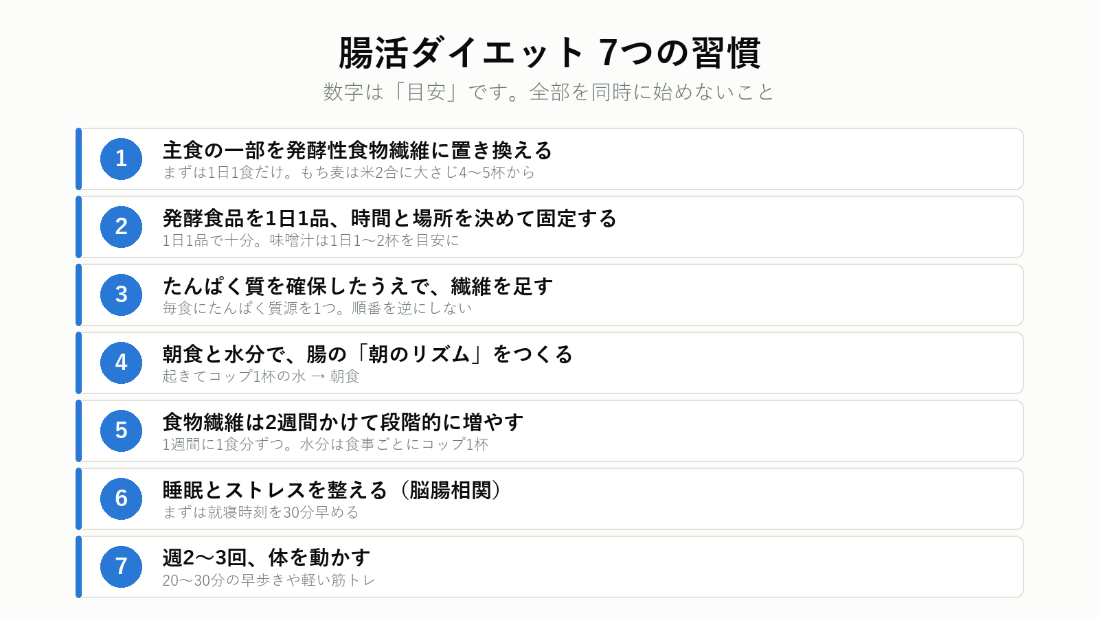 腸活ダイエットの7つの習慣チェックリスト