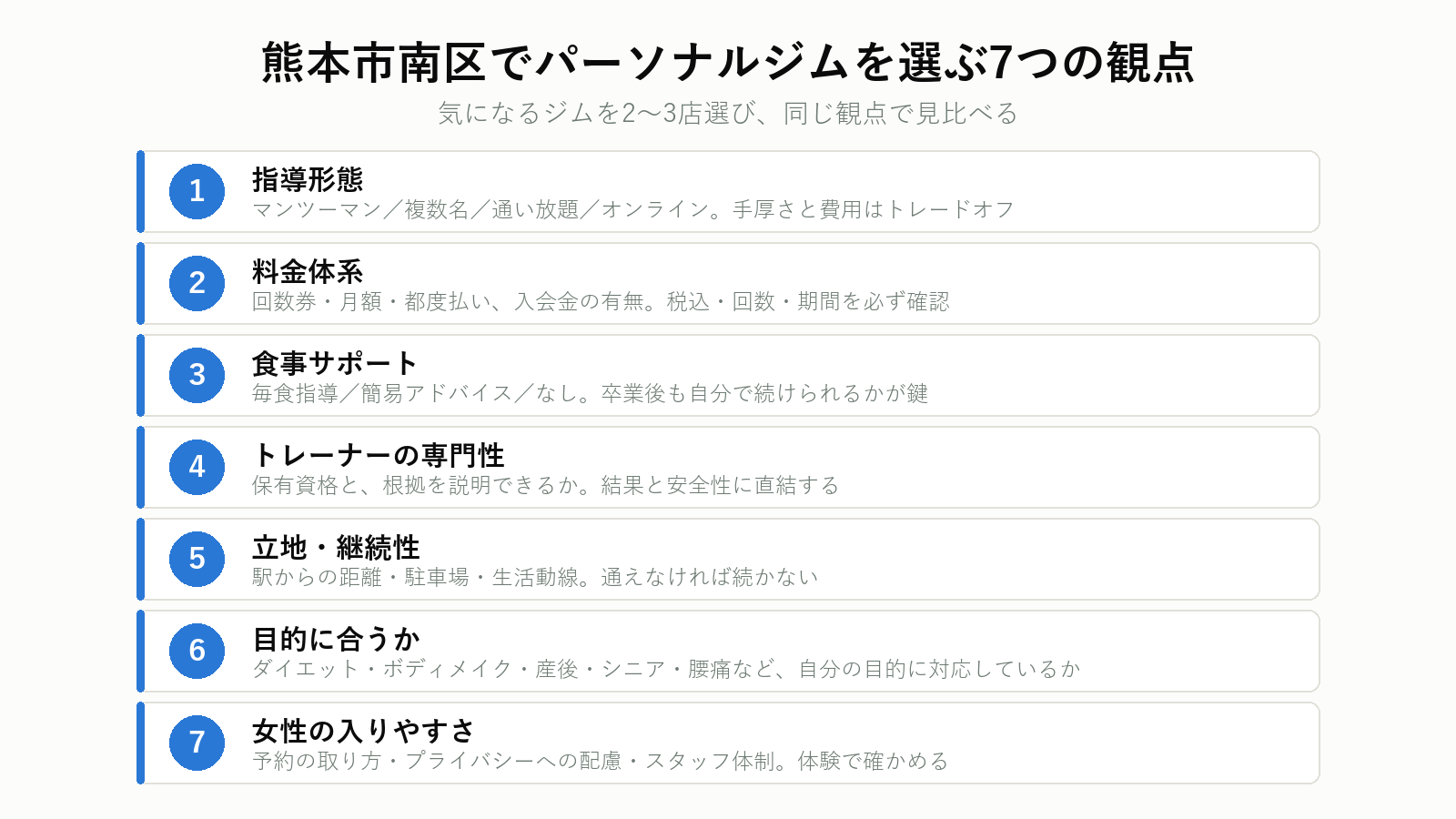 熊本のパーソナルジムの選び方 比較の7つの観点
