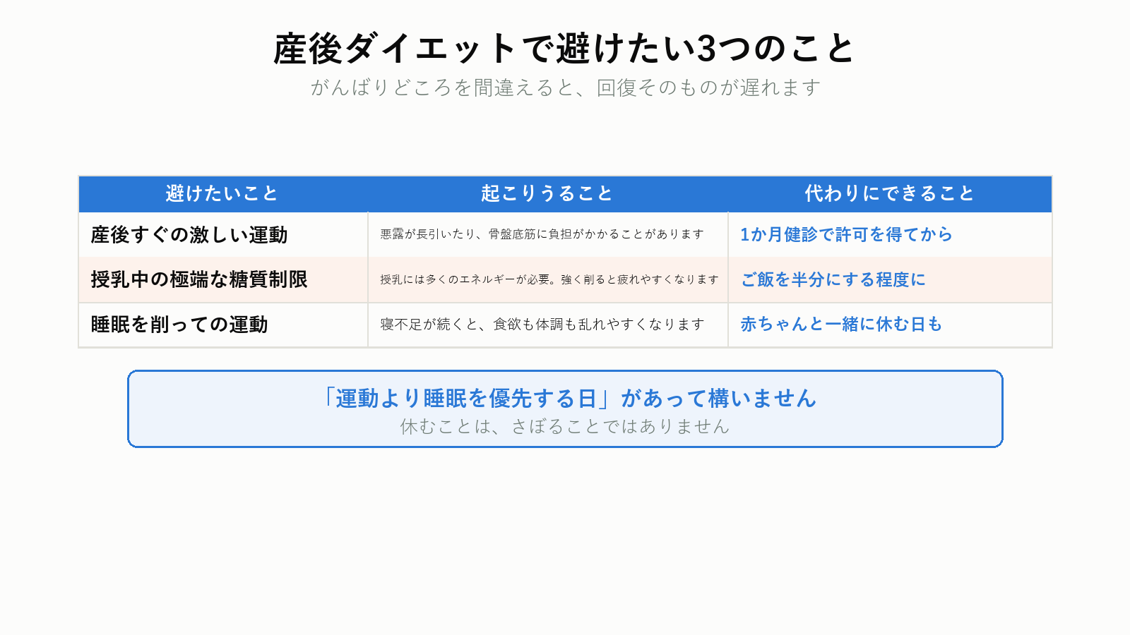 産後ダイエットで避けたい3つのこと