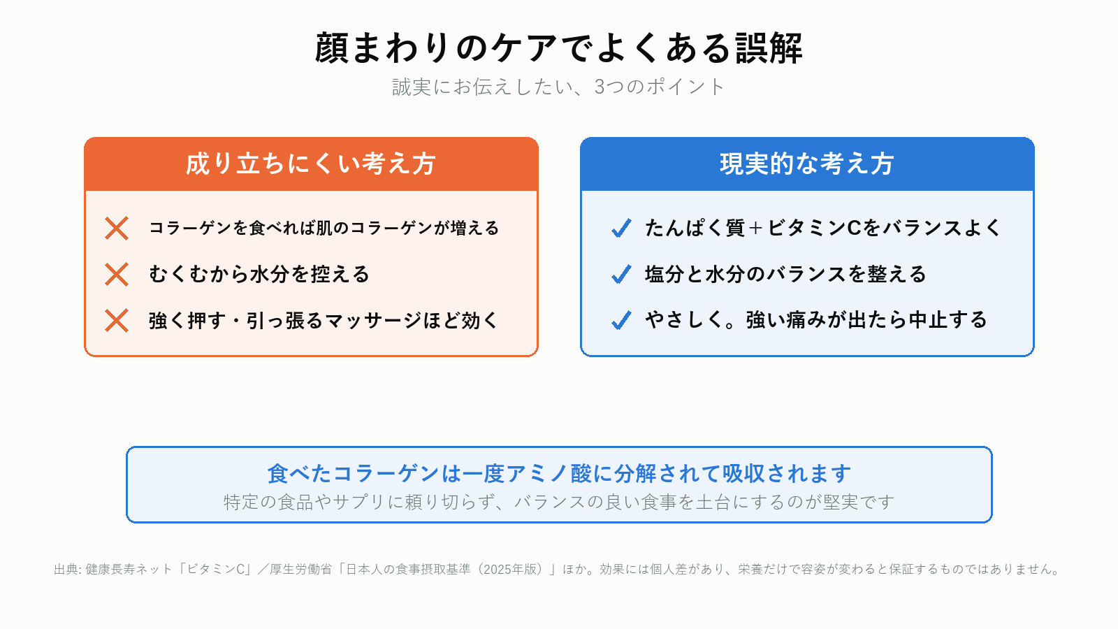 顔まわりのケアでよくある誤解