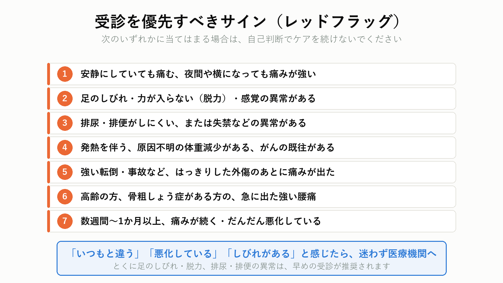 受診を優先すべきサイン(レッドフラッグ)