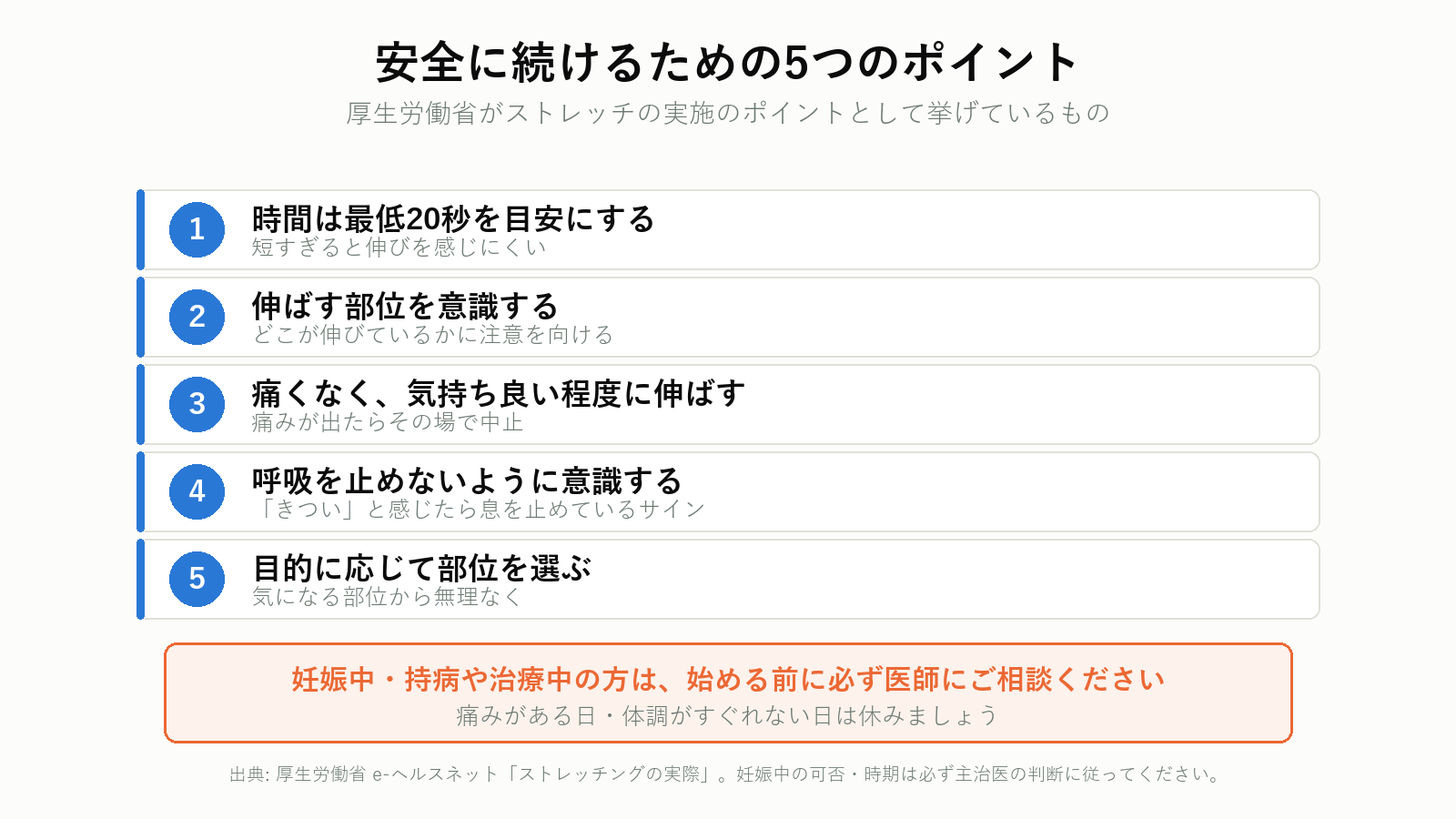 安全にヨガを続けるための5つのポイント