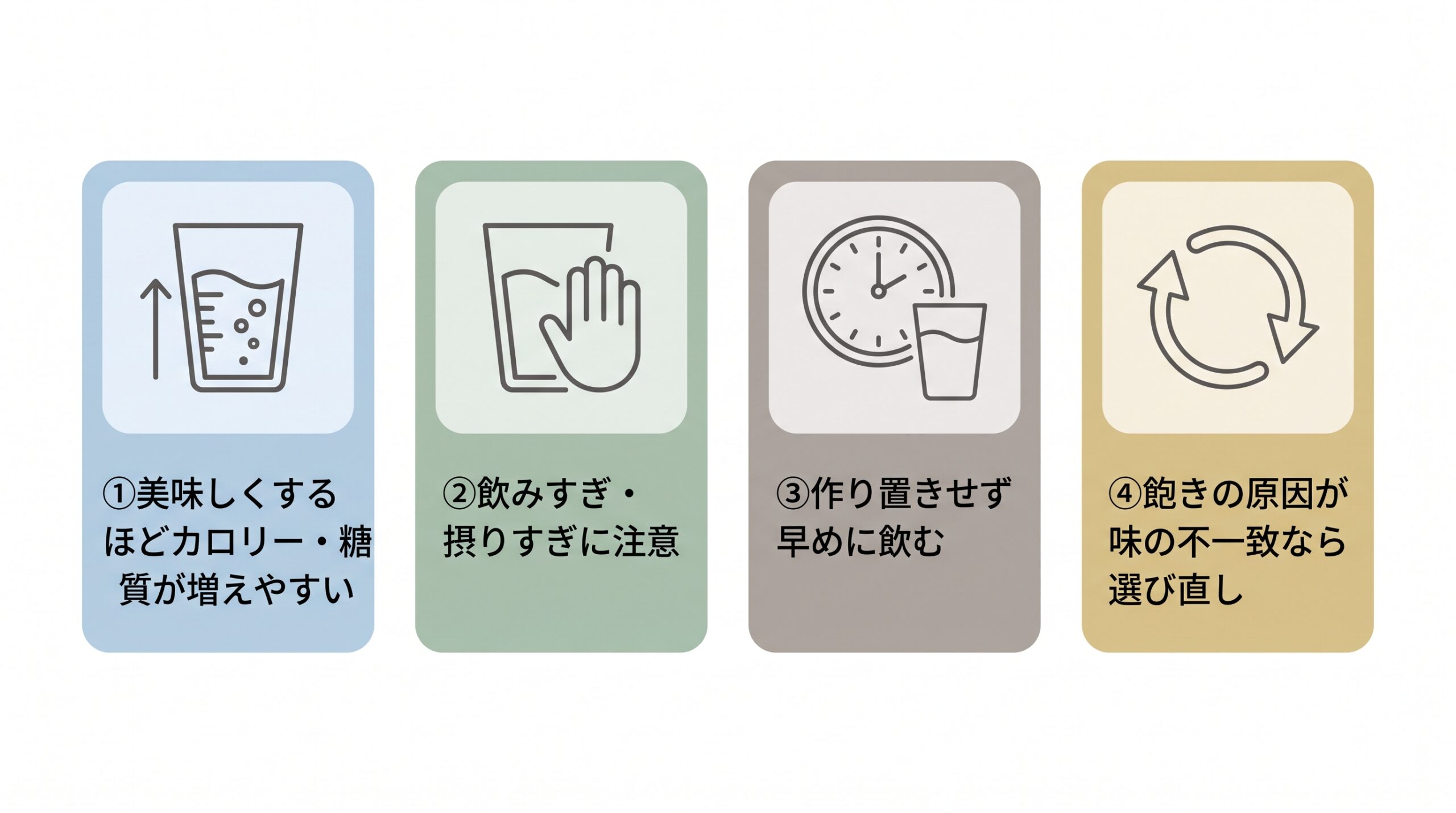 プロテインアレンジで気をつけたい4つの注意点の図解
