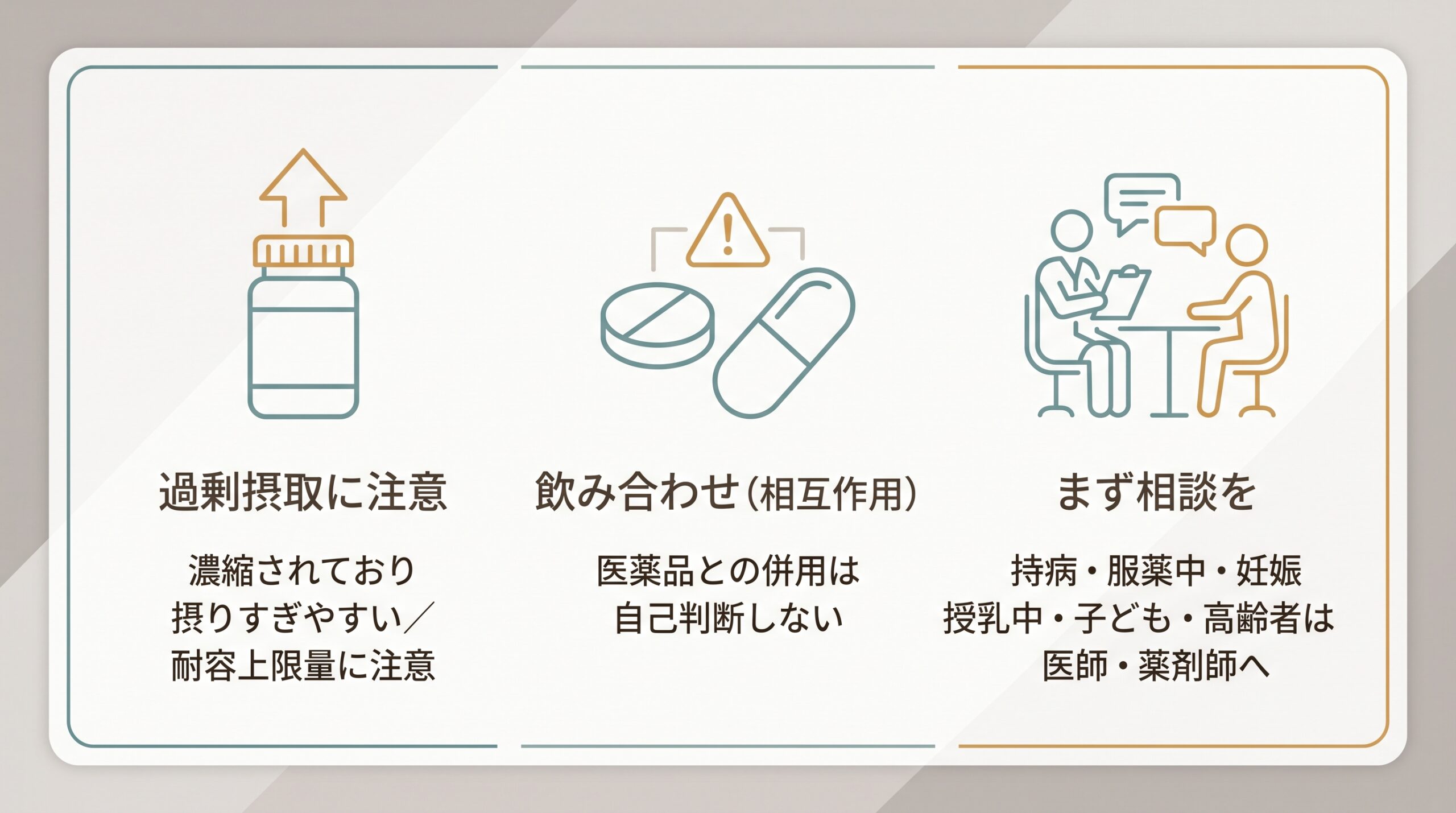 サプリメントを安全に使うための注意点(過剰摂取・飲み合わせ・専門家への相談)を整理した図解
