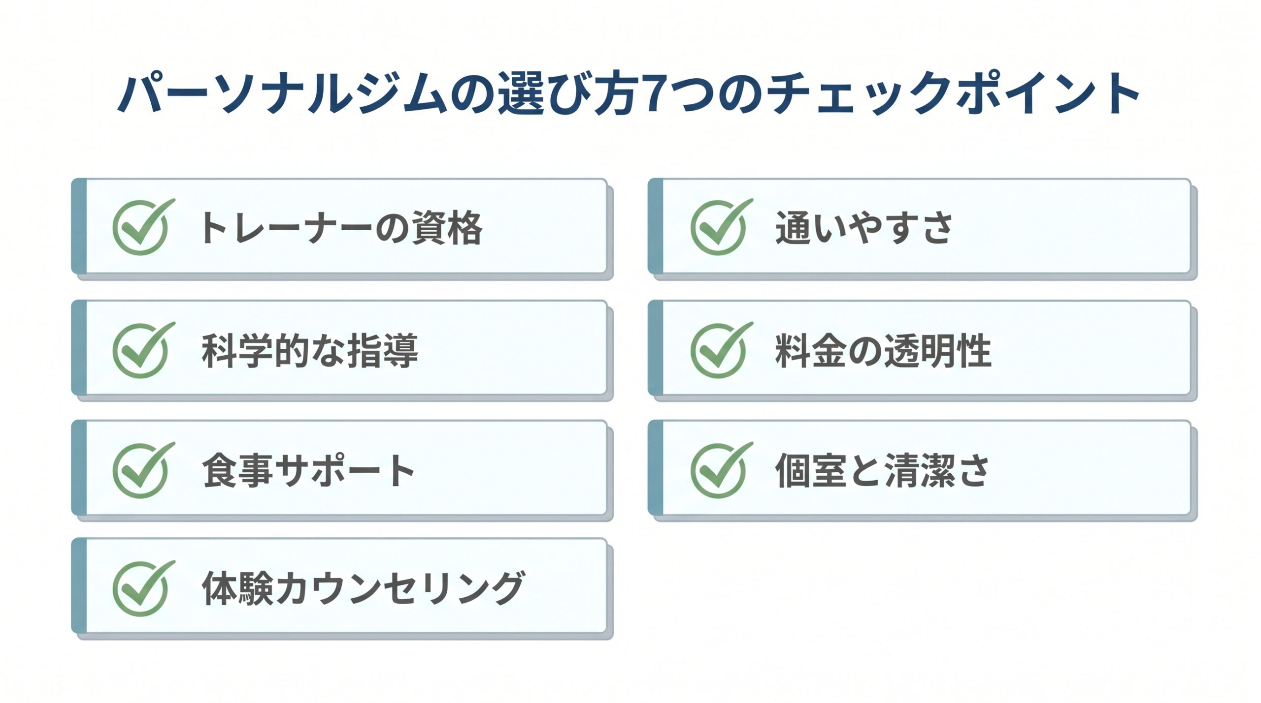 パーソナルジムの選び方7つのチェックポイント図解